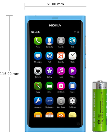 Sony Ericsson Hazel J20
