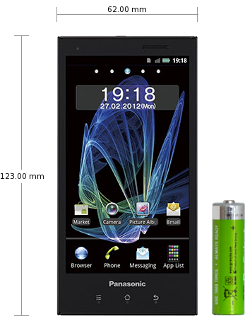 Sony Ericsson Hazel J20